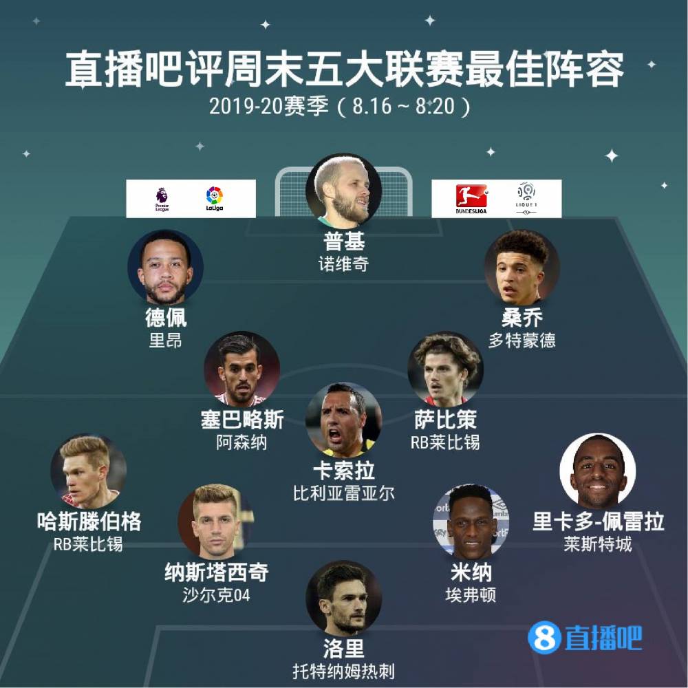 顶尖选手