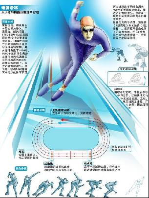 减少外界压