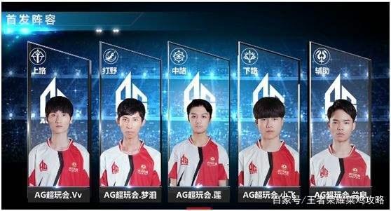 状态一直保