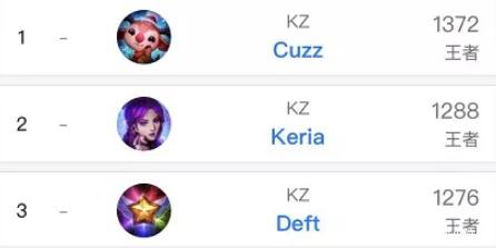 各大豪门球 各大豪门球