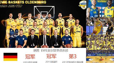 打野动线 打野动线