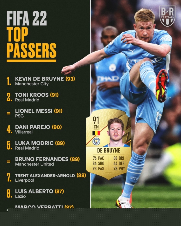 创队史纪录 创队史纪录