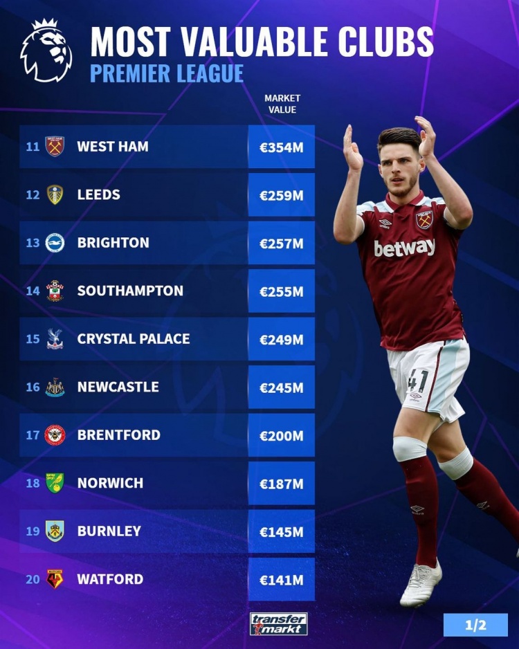 纪念元素与 纪念元素与